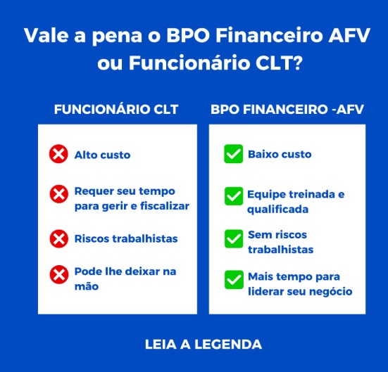 Cursos de Marketing Digital